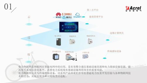 電力物聯(lián)網(wǎng)儀表的產(chǎn)品介紹