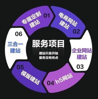 包頭網站設計 外星猿網絡科技 校成功 學校管理系統