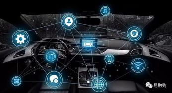 車聯(lián)網(wǎng) 從碎片到整合，網(wǎng)絡(luò)科技驅(qū)動(dòng)未來交通新生態(tài)